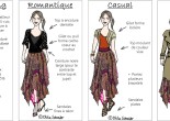 Comment porter la jupe foulard dessins Olivia Schneider