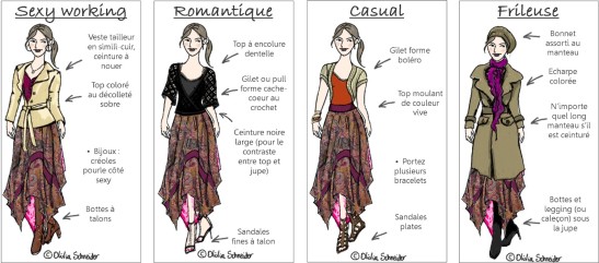 Comment porter la jupe foulard dessins Olivia Schneider